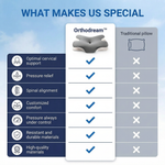 OrthoDream™ Pillow